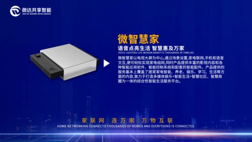 微達共享智能科技產品篇 智能電子產品的技術開發