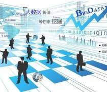 惠商小程序 企業(yè)數(shù)字化轉型的技術推廣與軟件開發(fā)服務